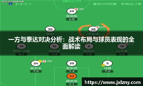 一方与泰达对决分析：战术布局与球员表现的全面解读