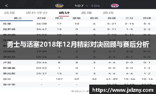 勇士与活塞2018年12月精彩对决回顾与赛后分析
